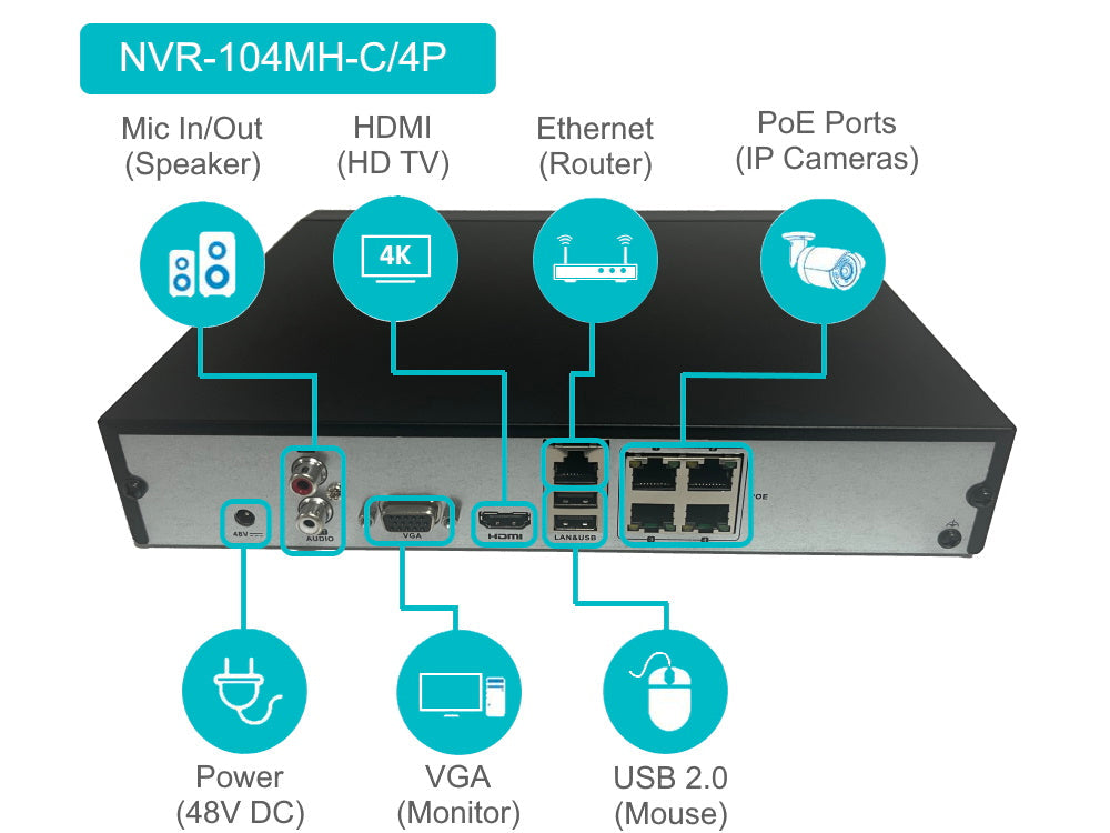 NVR-104MH-C/4P HiLook 4 channel 8MP 4K POE NVR recorder H.265 40Mbps"EOL"
