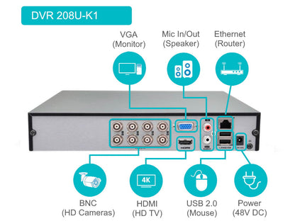 HiLook DVR-208U-M1 8-Channel 8MP Ultra HD Analogue Digital Video Recorder with Advanced H.265+ Compression for Extended Recording & Space Saving