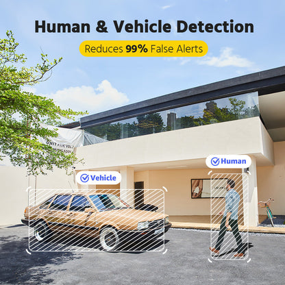 Nexvision Pro 5MP IPC-T259HA-LIUF/SL 3K ColorVu Hybrid Light IP Turret Camera with Two-Way Audio Human Vehicle Detection IP67