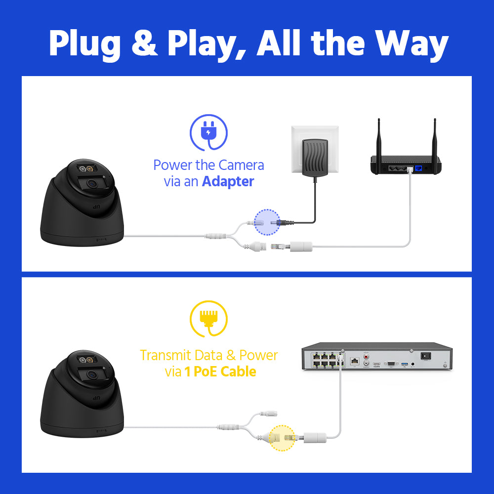 Nexvision Ultra 8MP IPC-T289HA-LIUF/SL 4K ColorVu Hybrid Light IP Turret Camera with Two-Way Audio Human Vehicle Detection IP67