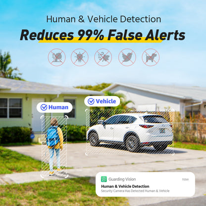 Nexvision Ultra 8MP IPC-T289HA-LIUF/SL 4K ColorVu Hybrid Light IP Turret Camera with Two-Way Audio Human Vehicle Detection IP67