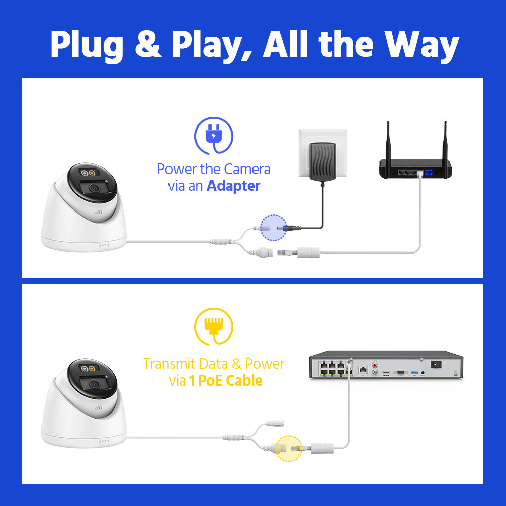 Nexvision Ultra 12MP IPC-T2129HA-LIUF/SL Ultra High Definition Hybrid Light ColorVu + IR Turret IP PoE Camera with Two-Way Audio Human Vehicle Detection IP67