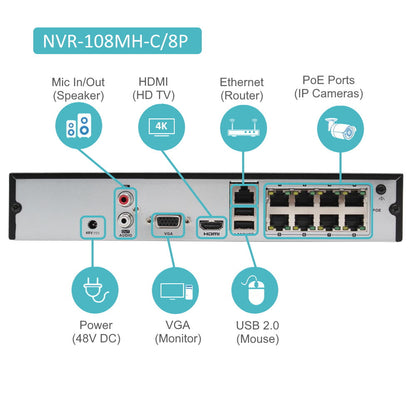 NVR-108MH-C/8P HiLook 8 channel 8MP 4K POE NVR recorder H.265 80Mbps "EOL"